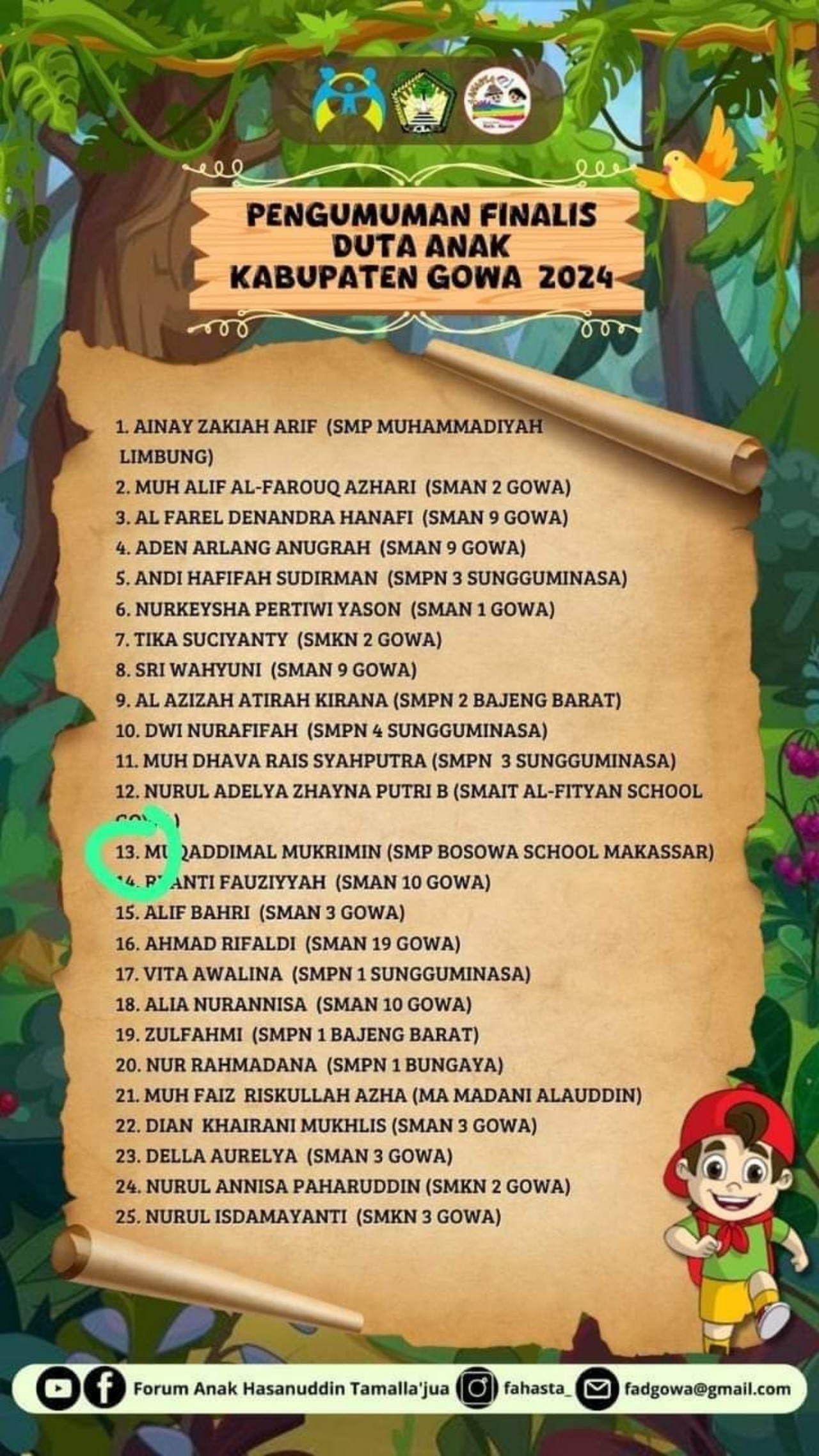 Daftar 25 Finalis Duta Anak Kabupaten Gowa 2024, Ada Muqaddimal Mukrimin Wakil Kecamatan Pattallassang