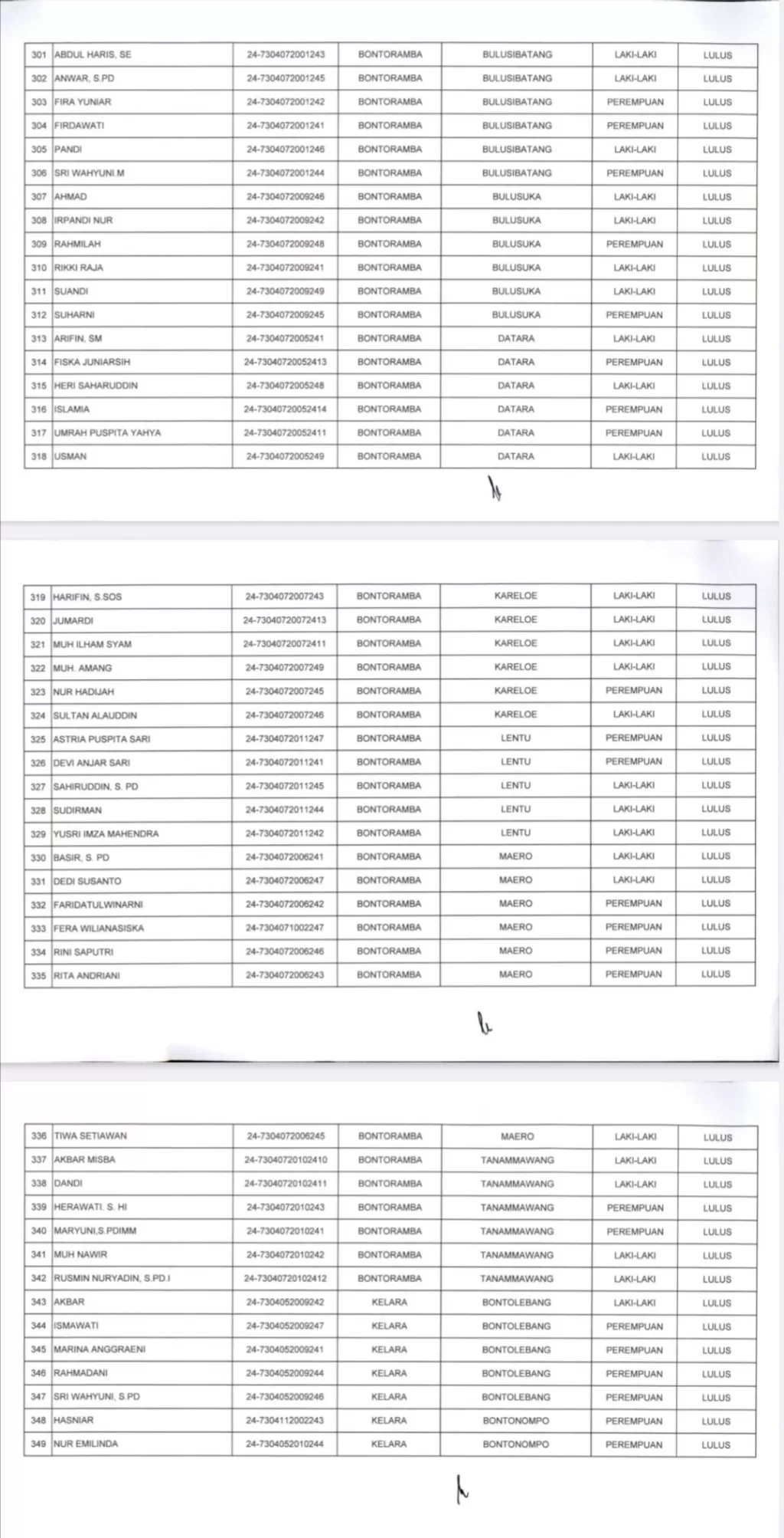 Intip Pengumuman KPU Jeneponto Hasil Tes Tertulis Calon Anggota PPS