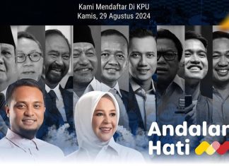 Andalan Hati Deklarasi Sulsel 'Maju dan Berkarakter' dan Salat Dhuha Berjamaah sebelum Daftar ke KPU