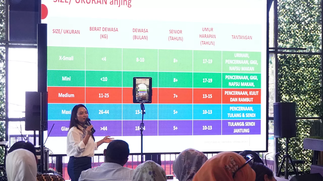 SSC Sukses Gelar Gathering Pet and Parents, Ada Edukasi Tentang Hak Kebebasan Hewan hingga Pertolongan Pertama Choking