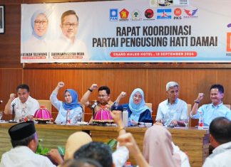 Husniah-Darmawangsyah Potensi Menang di Atas 58,66 Persen di Pilkada Gowa, Ini Hitungannya