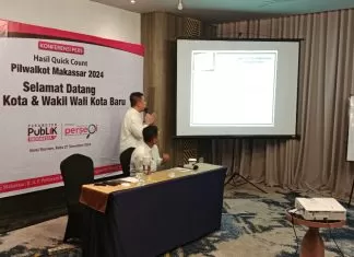 Versi Hitung Cepat PPI di Pilwalkot Makassar 2024, MULIA 55.18 Persen, Sehati 27.84 Persen