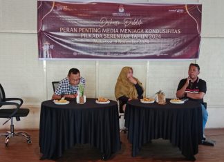 pilkada serentak 2024