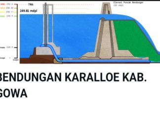 Bendungan Karalloe