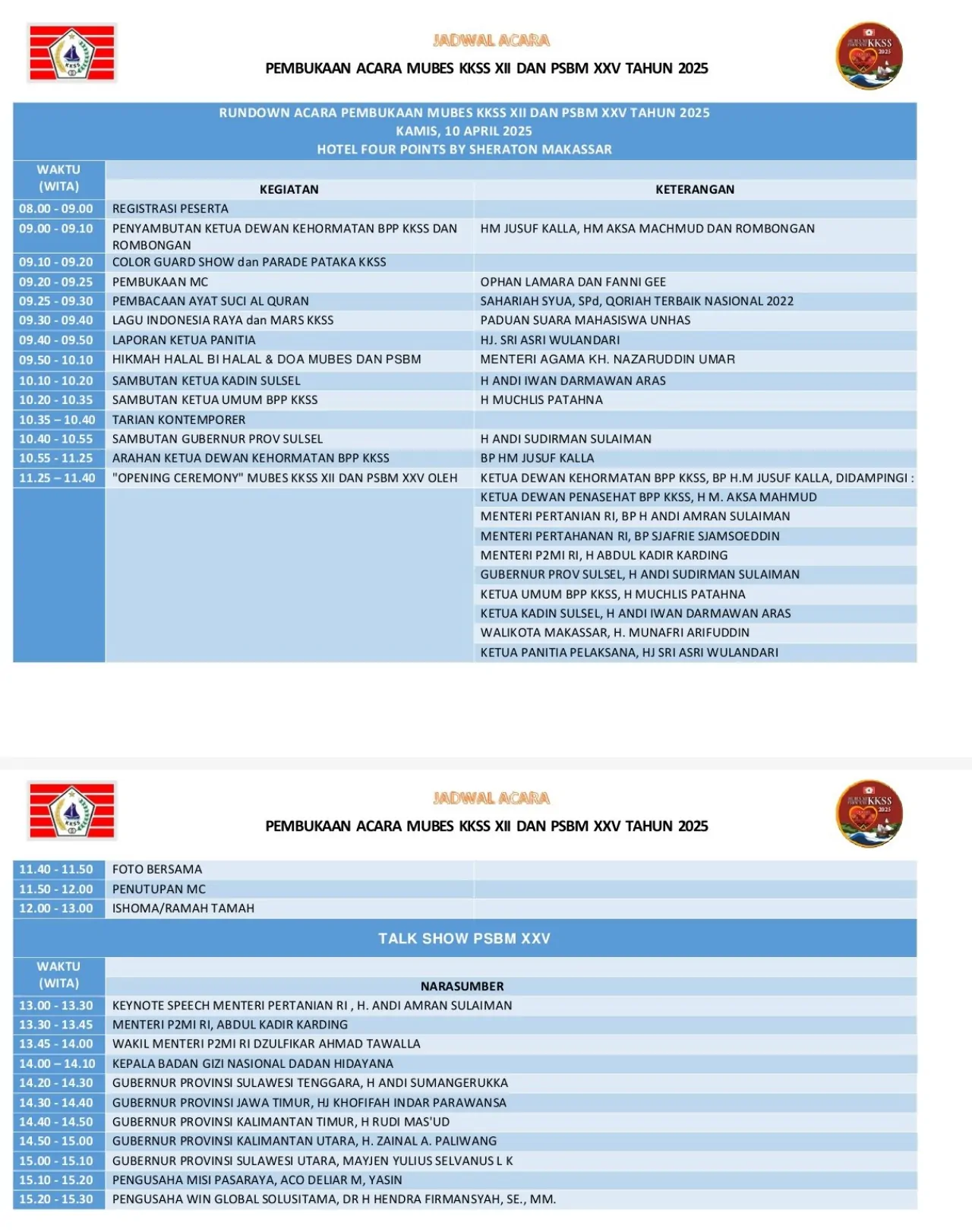 Peserta Mulai Berdatangan, Berikut Rundown Mubes 12 KKSS dan PSBM ke 25