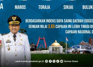 IDSD Kabupaten Gowa Peringkat Pertama di Sulsel