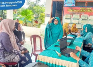 TP PKK Kabupaten