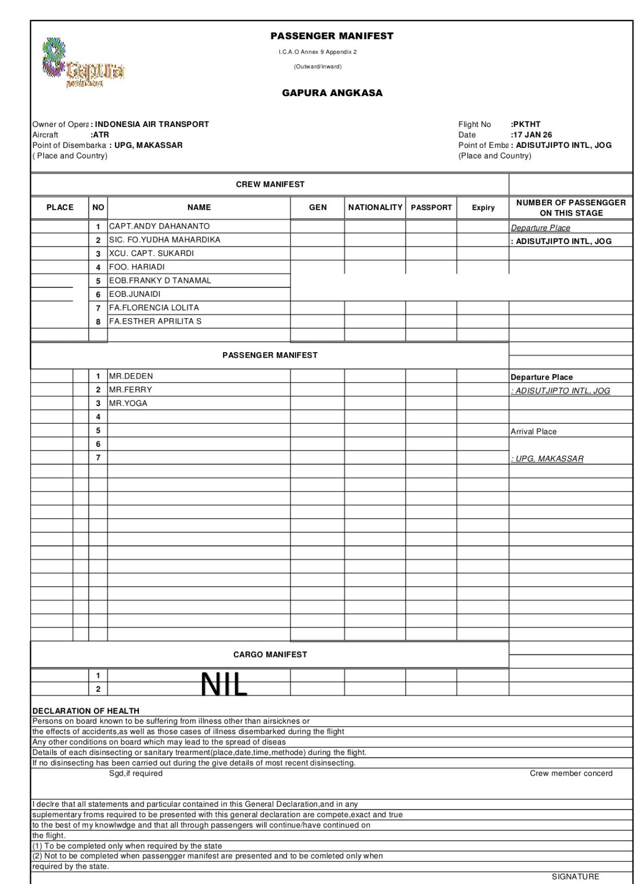Beredar Daftar Nama Crew dan Penumpang Pesawat ATR Indonesia Air Transport Hilang Kontak