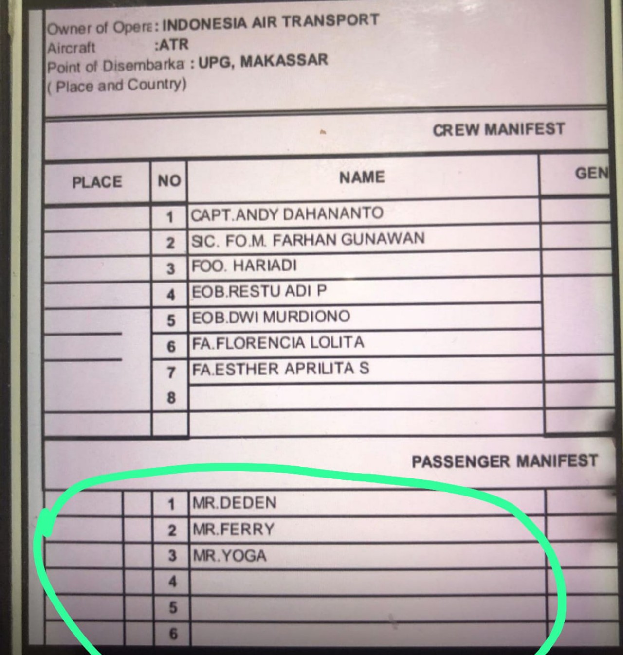 Medan Ekstem, Tim Evakuasi Rela Menginap di Sekitar Jenazah Korban Pesawat PK-THT ATR 42-500