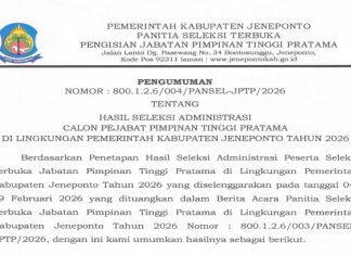 Pemkab Jeneponto