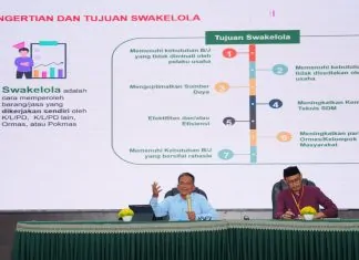 ramadhan leadership camp