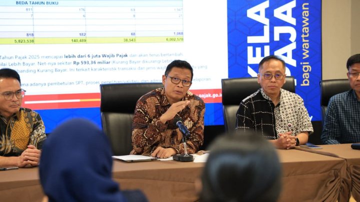 DJP Luncurkan Coretax Form dan Coretax Mobile, Jumlah Akun Terus Meningkat Djp