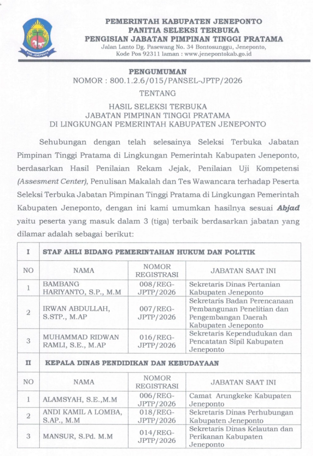 Intip Pengumuman Hasil Selter Jabatan Pimpinan Tinggi Pratama Pemkab Jeneponto