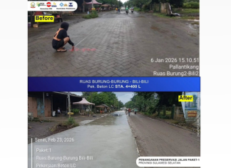 Gubernur Sulsel Beberkan Progres Pengerjaan Ruas Jalan Burung-burung, Bili-bili dan Tondong Sinjai