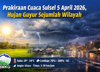 Prakiraan cuaca Sulsel