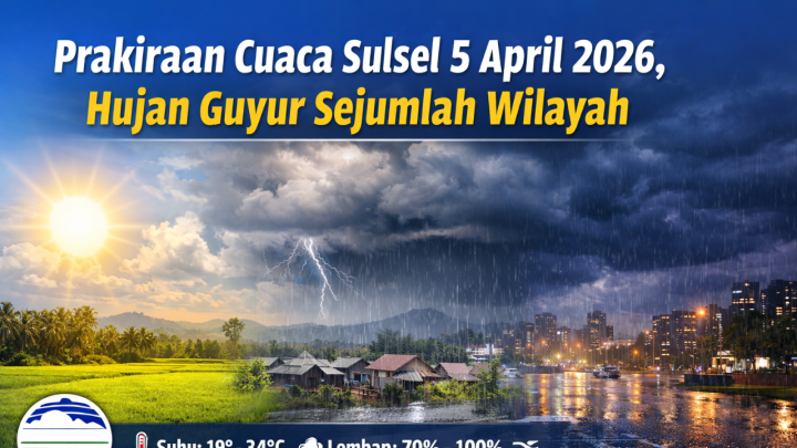 Prakiraan cuaca Sulsel