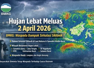 prakiraan cuaca BMKG 2 April 2026