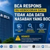 BCA