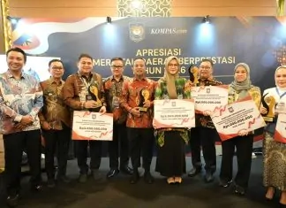 Makassar Creative Financing 2026