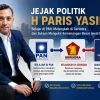 Jejak Politik