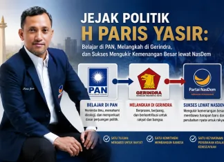 Jejak Politik