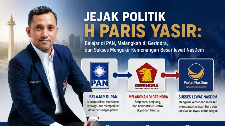 Jejak Politik H Paris Yasir: Menapaki Jalan Lewat Tiga Partai, Kokoh di Pucuk Pimpinan Jeneponto Jejak Politik
