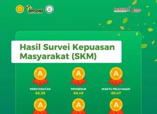 Polbangtan Gowa