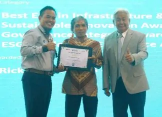 PT Kalla Inti Karsa