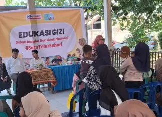 Balai KB Rappocini