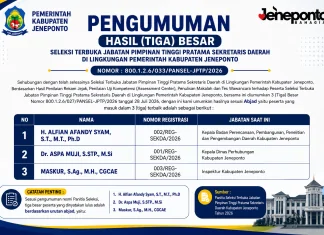 Panitia Umumkan Tiga