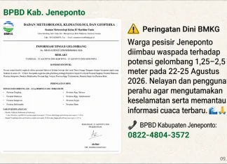 BPBD Jeneponto