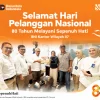 BNI Makassar
